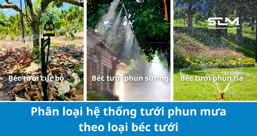Nên sử dụng béc tưới có cùng lưu lượng tưới trong 1 hệ thống tưới tự động Nên sử dụng béc tưới có cùng lưu lượng tưới trong 1 hệ thống tưới tự động